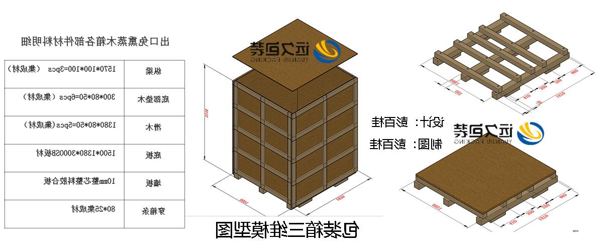 <a href='http://2gq3.colleensflowercellar.com'>买球平台</a>的设计需要考虑流通环境和经济性